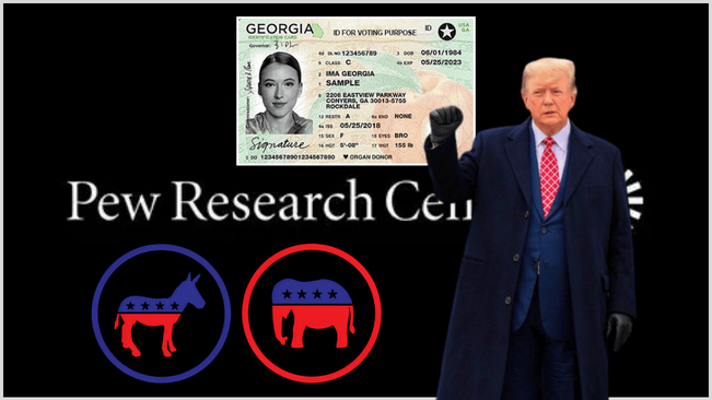 Democrats Support Voter ID: 71% Back Nationwide Requirement Over Fraud Concerns