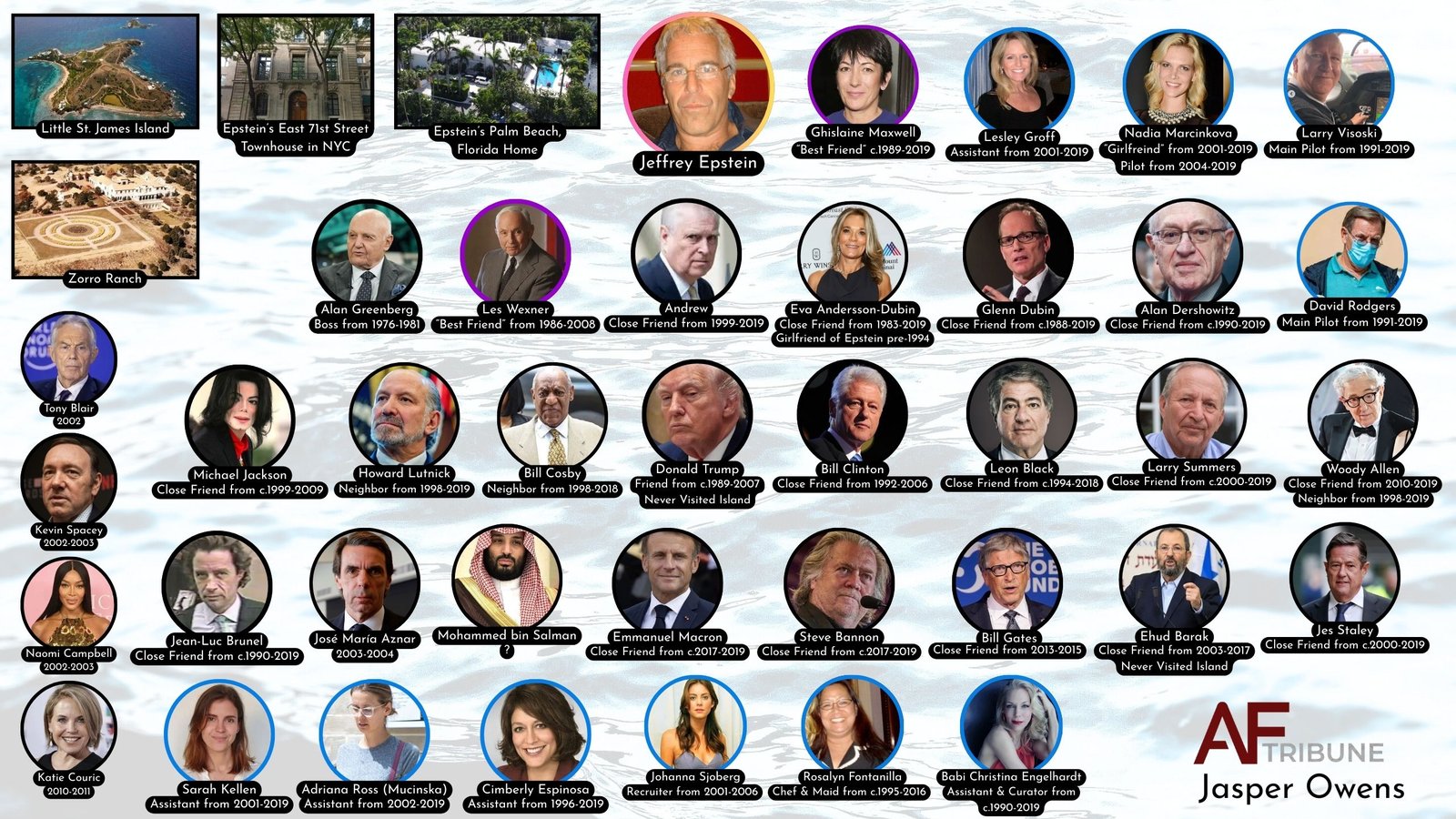 Epstein Web (2560 x 1440 px)