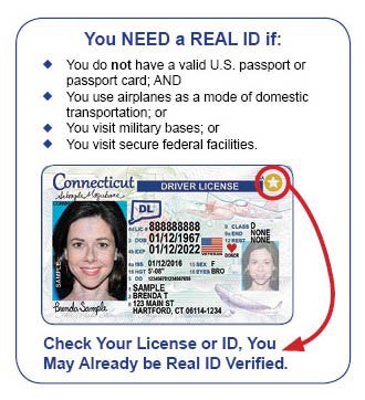 New "Real ID" implemented in 2025.