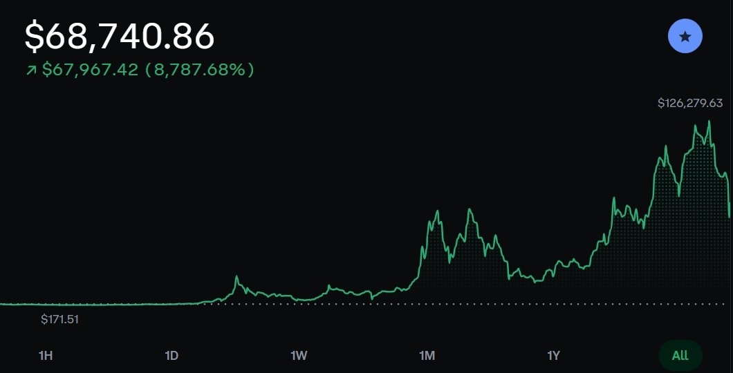 Screenshot_10-2-2026_132749_www.coinbase.com