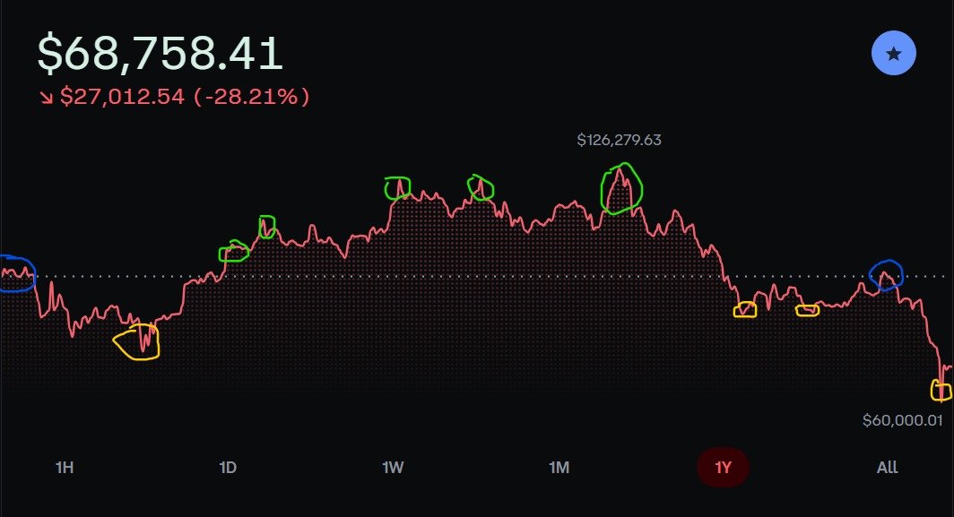 Screenshot_10-2-2026_132928_www.coinbase.com
